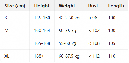 Size chart